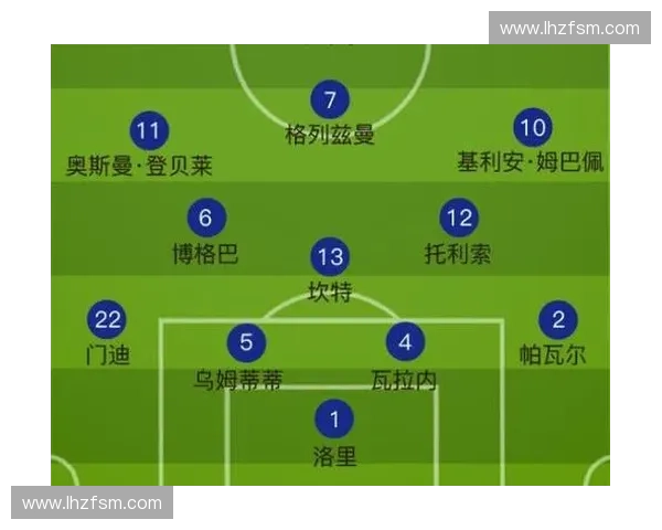 世界杯决赛前瞻与球队胜负走势全面预测分析